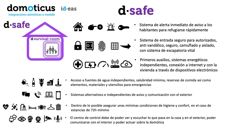 d·safe, sistema de protección y superviviencia familiar