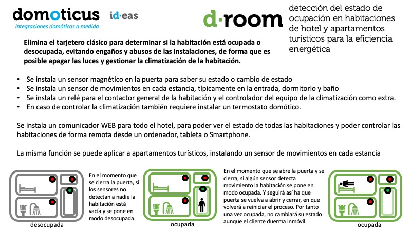 d·room, evita consumos innecessaris quan la cada està buida