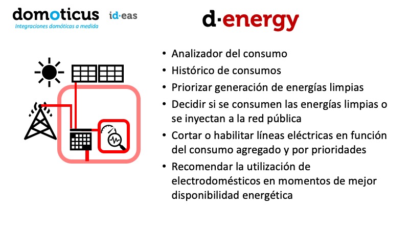 d·energy, mucho más que un racionalizador energético