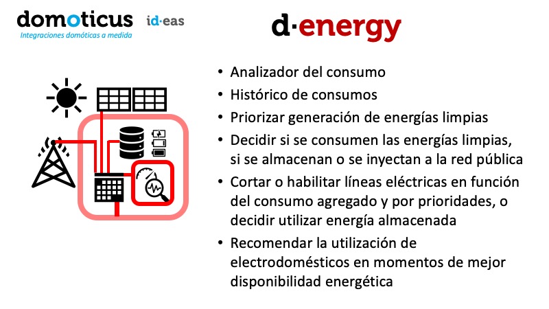 d·energy, mucho más que un racionalizador energético