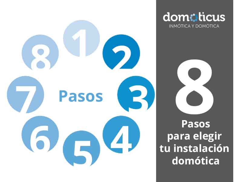 8 pasos para elegir tu instalación domótica